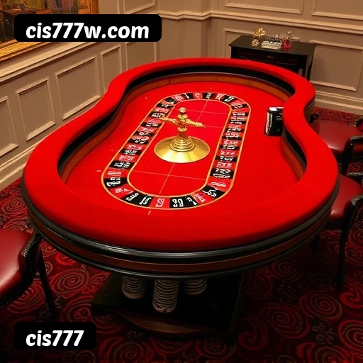 Tabela RTP verificado dos top 15 jogos mais populares cis777 - Gates of Olympus, Fortune Tiger, Aviator